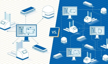 Top Things You Should Know About VDA 5050