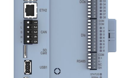 WEG unveils powerful new PLC500 Series for Industry 4.0