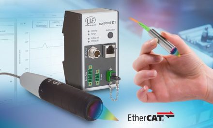 New ultra-compact confocal measuring system for displacement, distance and thickness measurements to sub-micrometer accuracy