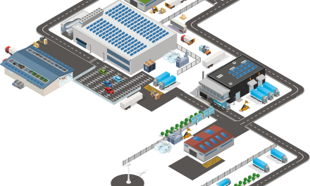 Efficiency First: The Road to Electrification