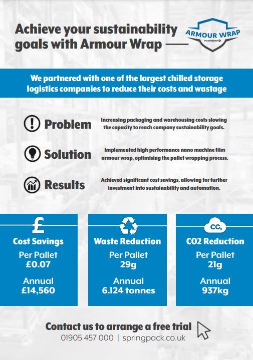 pic 11 Introducing Armour Wrap by Springpack: The Nano Machine Film Revolutionizing Packaging Efficiency and Sustainability.