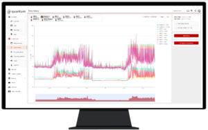 time history Is cloud technology the future for noise measurement?